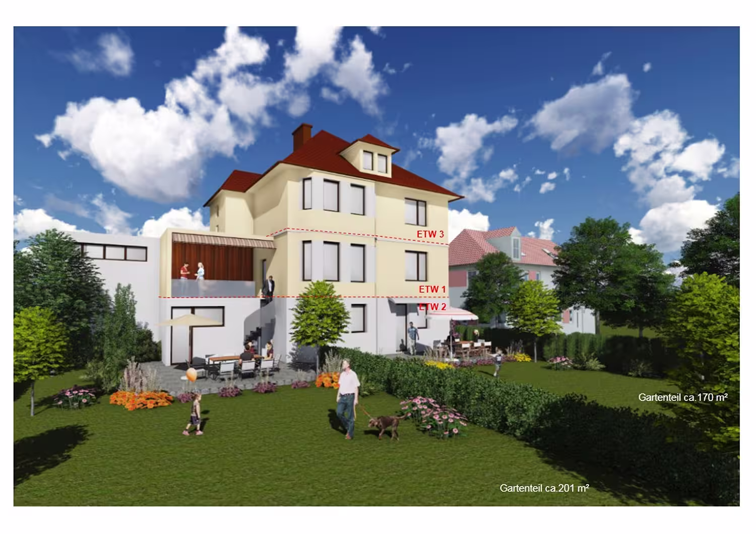 Perfekt Immobilien Ulm-Berlin-Hamburg GmbH – Architekturbüro und Immobilienunternehmen für Architektur, Planung, Projektentwicklung und Immobilien in Ulm, Berlin und Hamburg – www.perfekt-immobilien-ulm.de